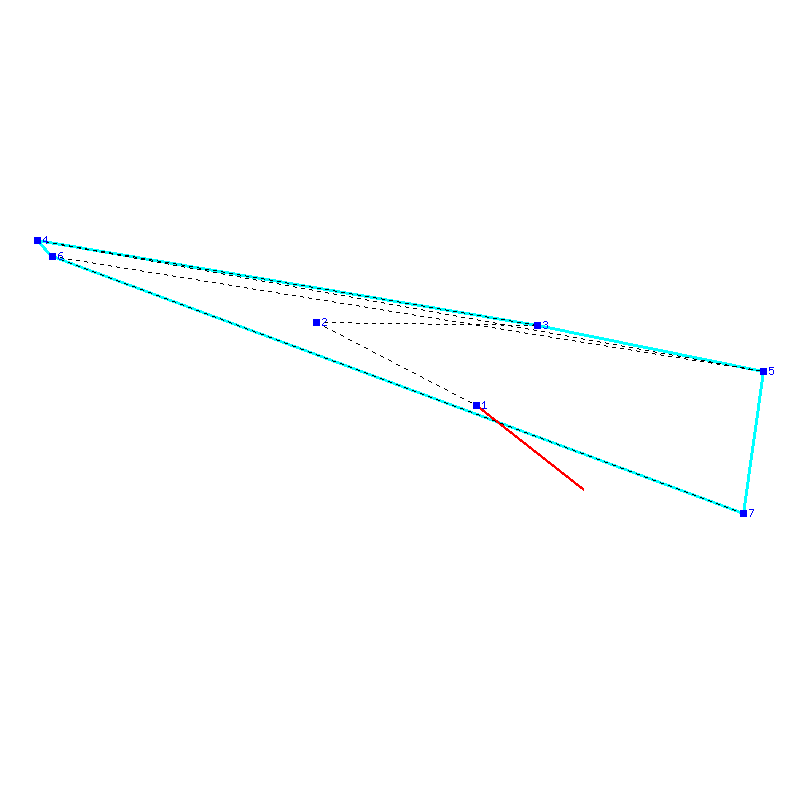 Flugauswertung